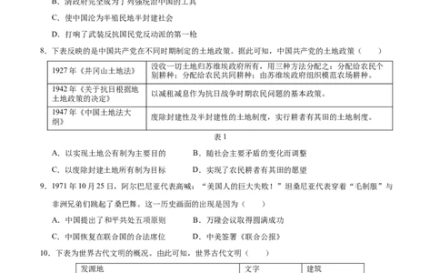 历史（山西卷）（考试版A4）_初中全科电子版试卷练习试题_历史_2024中考模拟题历史(1)_二模_历史（山西卷）-：2024年中考第二次模拟考试