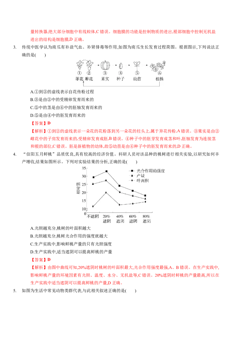 生物（呼和浩特卷）（全解全析）_初中全科电子版试卷练习试题_生物_2024中考模拟题生物(1)_一模_生物（呼和浩特卷）-2024年中考第一次模拟考试