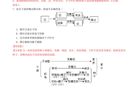 生物（云南卷）（全解全析）_初中全科电子版试卷练习试题_生物_2024中考模拟题生物(1)_二模_生物（云南卷）-：2024年中考第二次模拟考试