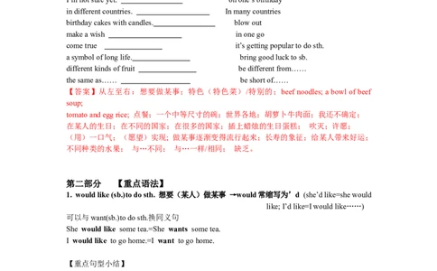 人教版初中英语七年级下册10单元讲义重点短语语法归纳练习配答案_初中全科电子版试卷练习试题_英语_7年级下册-初中人教版英语_人教英语七年级下专项练习（039份）