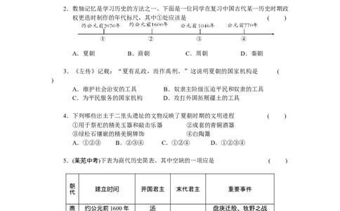 第2单元夏商周时期-早期国家的产生与社会变革检测题（含答案）_初中全科电子版试卷练习试题_历史_历史人教版7上试卷_部编人教版历史7年级上单元测试31份_单元测试（第一套）