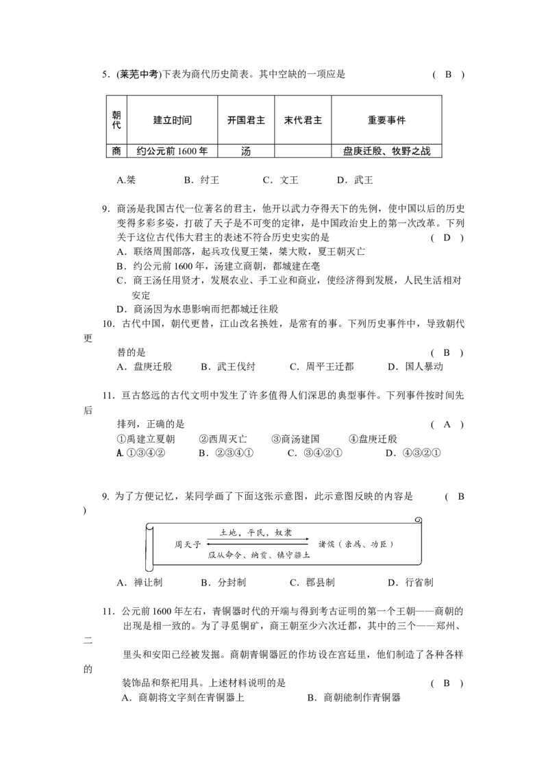第2单元夏商周时期-早期国家的产生与社会变革检测题（含答案）_初中全科电子版试卷练习试题_历史_历史人教版7上试卷_部编人教版历史7年级上单元测试31份_单元测试（第一套）