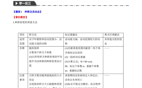 专题八生物与环境（解析版）_2025年新高考资料_二轮复习_01高考语文等多个文件_举一反三2025年高考生物二轮重点专题讲义（新高考通用）