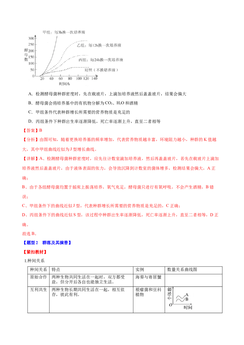 专题八生物与环境（解析版）_2025年新高考资料_二轮复习_01高考语文等多个文件_举一反三2025年高考生物二轮重点专题讲义（新高考通用）