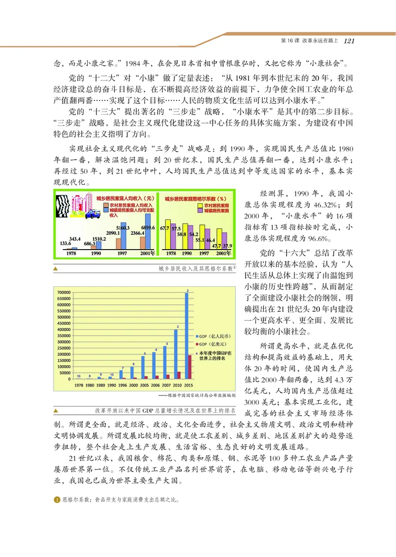 岳麓版高中历史选修一改革_高中电子课本_8.高中历史课本_岳麓版