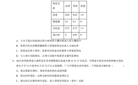 生物（辽宁卷）（考试版A4）_初中全科电子版试卷练习试题_生物_2024中考模拟题生物(1)_二模_生物（辽宁卷）-：2024年中考第二次模拟考试