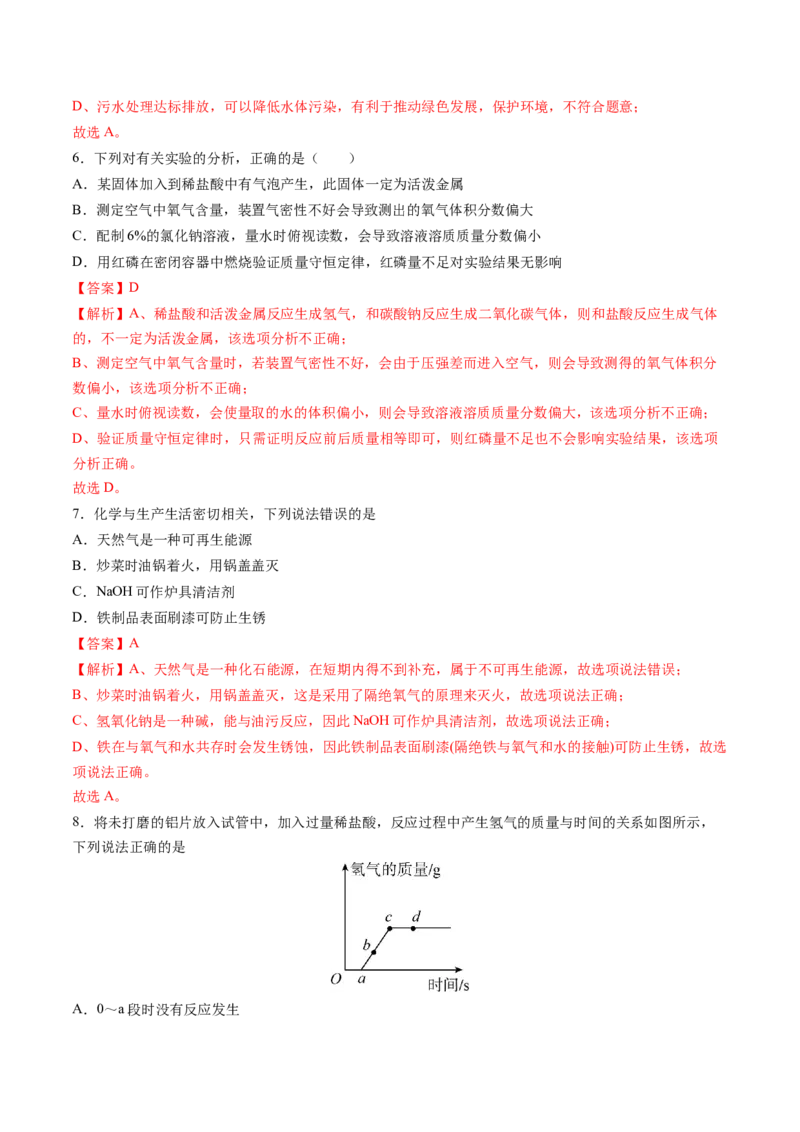 化学（吉林卷）（全解全析）_初中全科电子版试卷练习试题_化学_2024中考模拟题化学(1)_三模（36套）_化学（吉林卷）