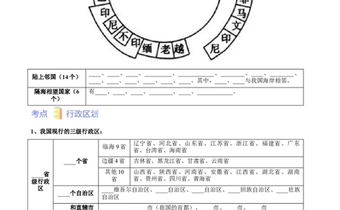 第一章从世界看中国（考点梳理卷）难度分层2022-2023学年八年级地理上册（人教版）（原卷版）_初中全科电子版试卷练习试题_地理_人教地理8上试题试卷_第1套单元测试