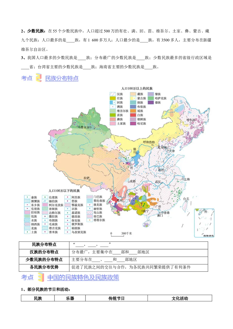 第一章从世界看中国（考点梳理卷）难度分层2022-2023学年八年级地理上册（人教版）（原卷版）_初中全科电子版试卷练习试题_地理_人教地理8上试题试卷_第1套单元测试