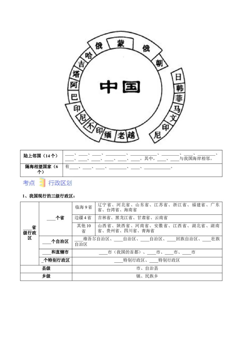 第一章从世界看中国（考点梳理卷）难度分层2022-2023学年八年级地理上册（人教版）（原卷版）_初中全科电子版试卷练习试题_地理_人教地理8上试题试卷_第1套单元测试