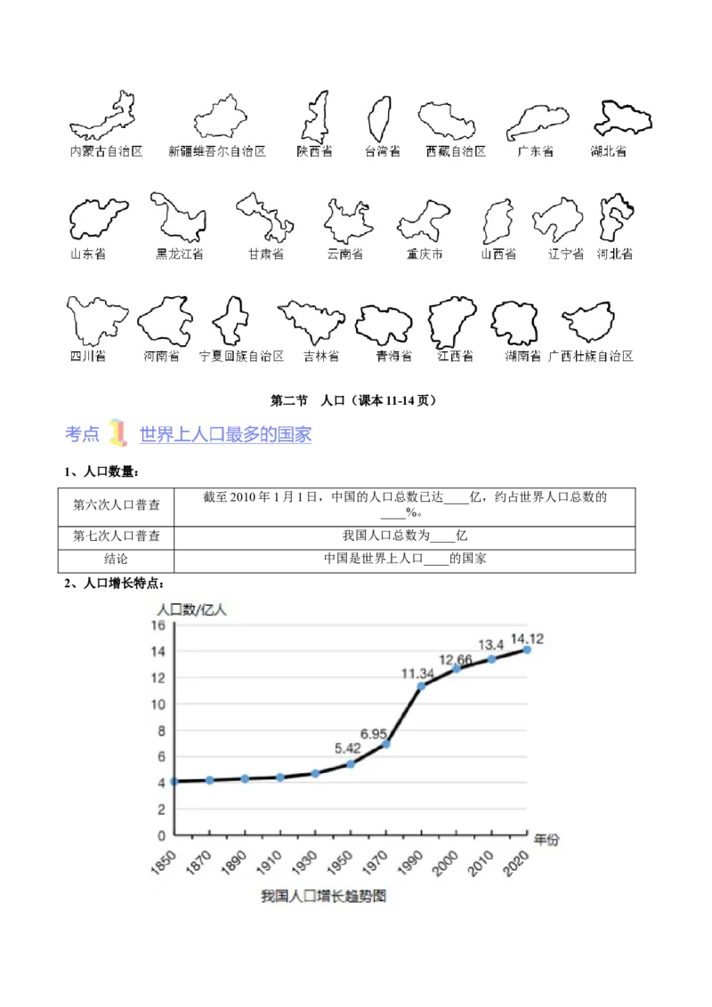 第一章从世界看中国（考点梳理卷）难度分层2022-2023学年八年级地理上册（人教版）（原卷版）_初中全科电子版试卷练习试题_地理_人教地理8上试题试卷_第1套单元测试
