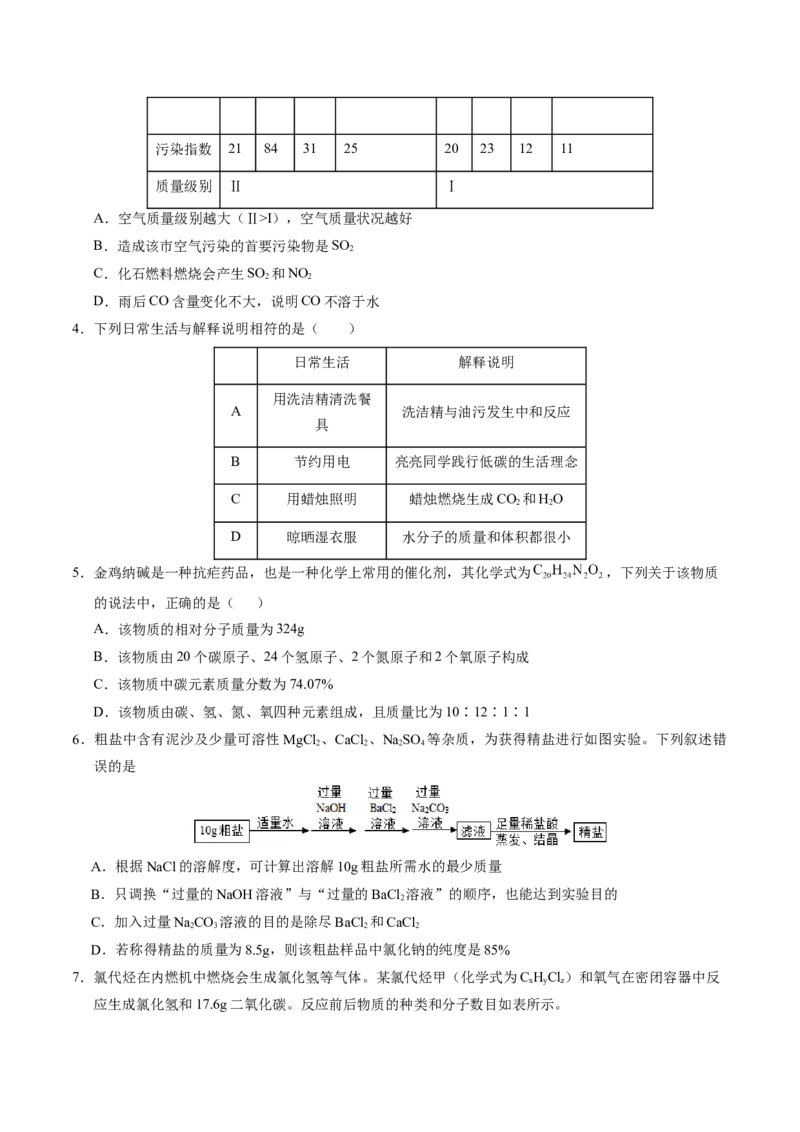 化学（武汉卷）（考试版A4）_初中全科电子版试卷练习试题_化学_2024中考模拟题化学(1)_一模_化学（武汉卷）-2024年中考第一次模拟考试