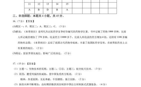 历史（新疆卷）（参考答案及评分标准）_初中全科电子版试卷练习试题_历史_2024中考模拟题历史(1)_三模（34套）_历史（新疆卷）
