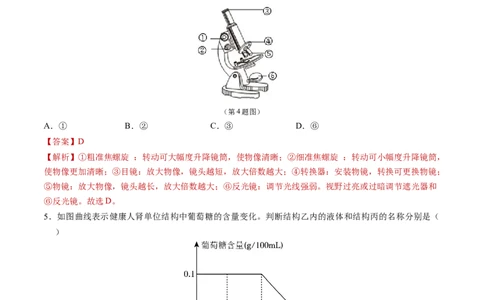 生物（济南卷）（全解全析）_初中全科电子版试卷练习试题_生物_2024中考模拟题生物(1)_三模（37套）_生物（济南卷）