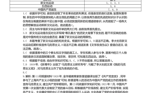八年级历史上册第四单元新时代的曙光单元综合阶段训练新人教版_初中全科电子版试卷练习试题_历史_历史人教版8上试卷_部编人教版历史8年级上单元测试40份_单元测试（第一套）