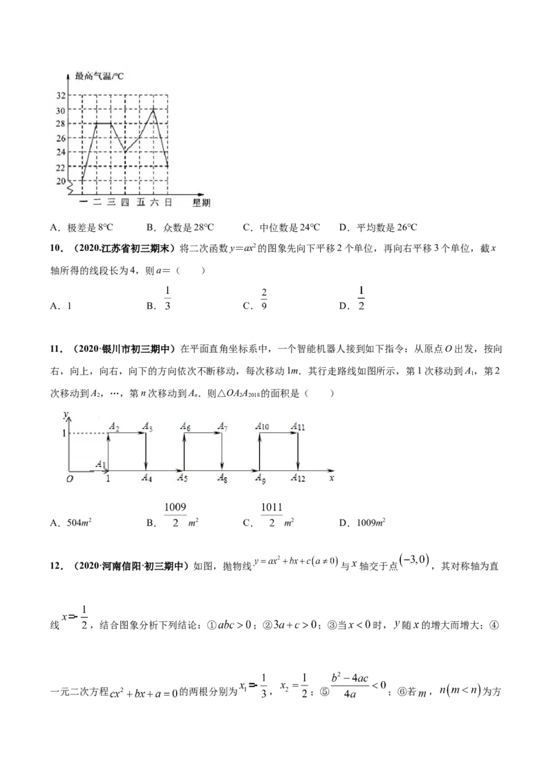 期末测试（1）-九年级数学上学期高频考点专题突破（人教版）（人教版）_初中全科电子版试卷练习试题_数学_9上初中人教版数学练习、试卷_人教数学九年级上期末试卷（015份）