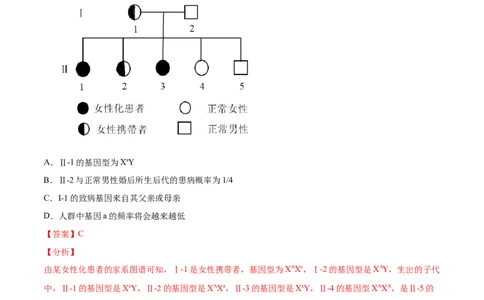 专题9伴性遗传和人类遗传病-2021年高考真题和模拟题生物分项汇编（解析版）_新高考复习资料_2022年新高考复习资料_2021年高考真题和模拟题生物分项汇编7.30更新