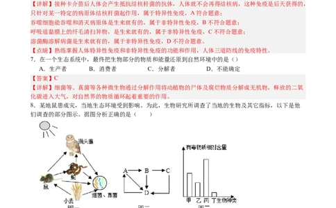 生物（山西太原卷）（全解全析）_初中全科电子版试卷练习试题_生物_2024中考模拟题生物(1)_三模（37套）_生物（山西太原卷）