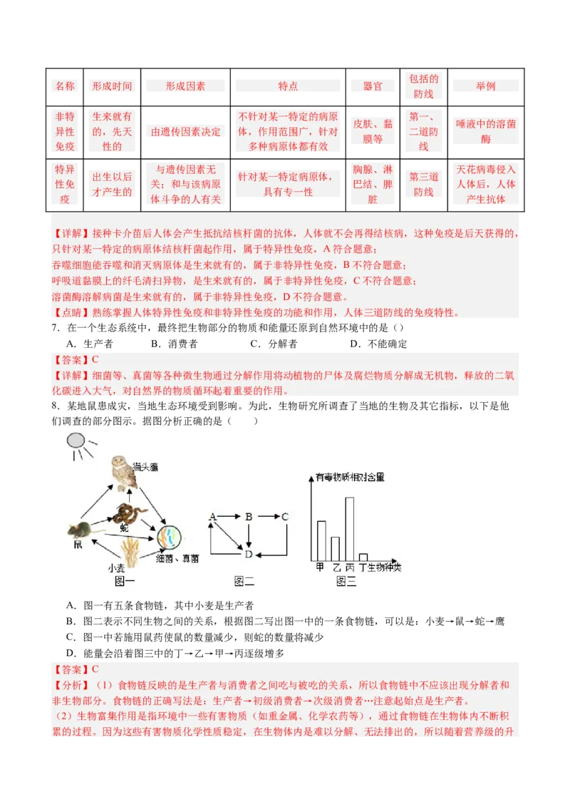 生物（山西太原卷）（全解全析）_初中全科电子版试卷练习试题_生物_2024中考模拟题生物(1)_三模（37套）_生物（山西太原卷）