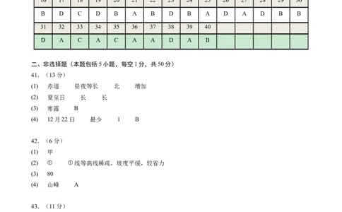 地理（新疆卷）（参考答案及评分标准）_初中全科电子版试卷练习试题_地理_2024中考模拟题地理(1)_一模_地理（新疆卷）-2024年中考第一次模拟考试