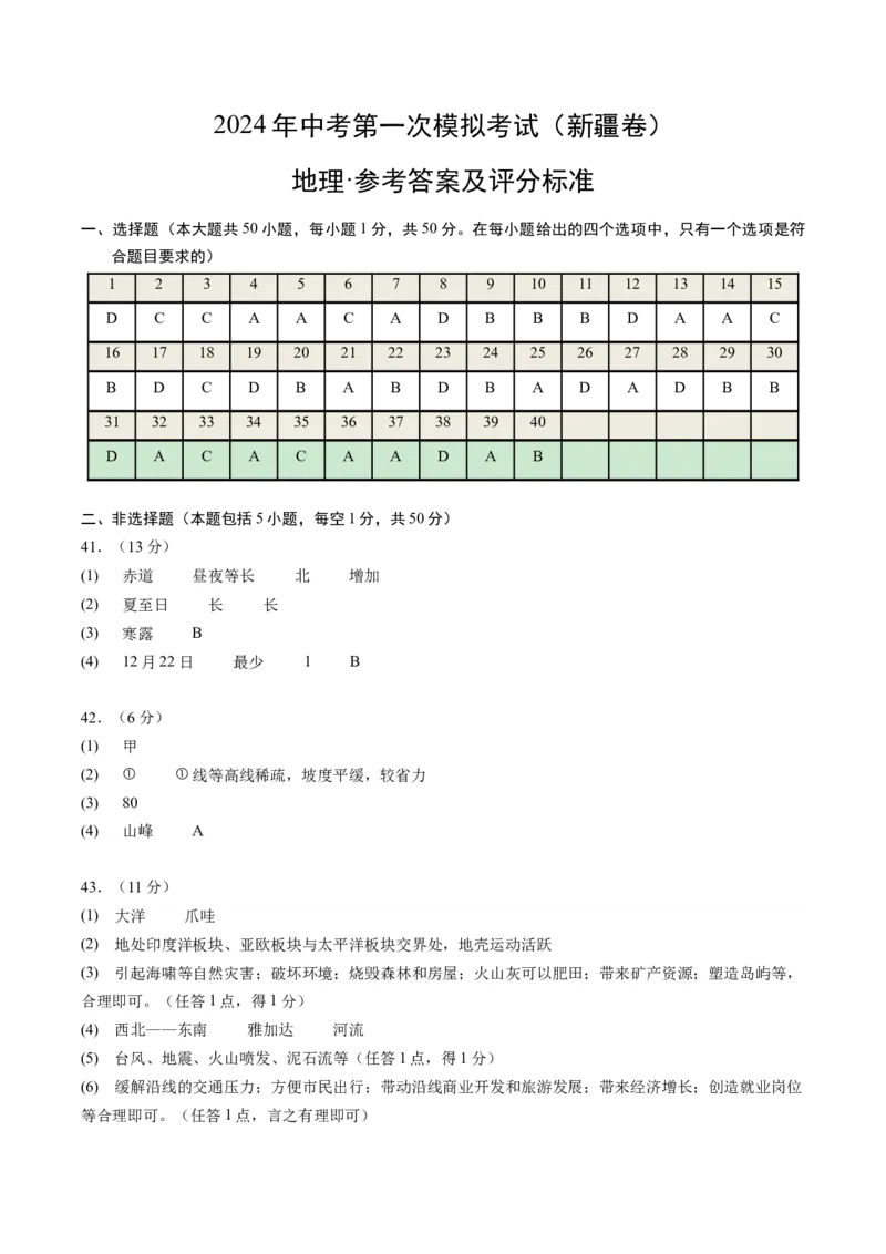 地理（新疆卷）（参考答案及评分标准）_初中全科电子版试卷练习试题_地理_2024中考模拟题地理(1)_一模_地理（新疆卷）-2024年中考第一次模拟考试