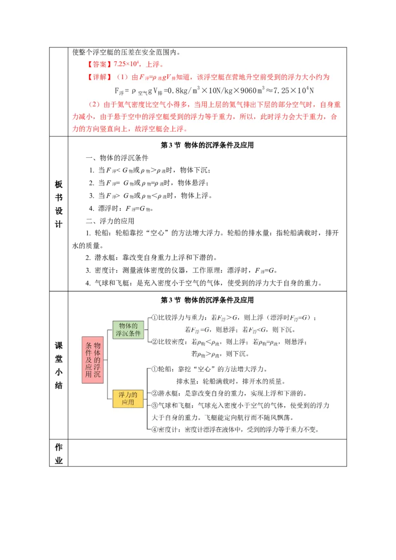 10.3物体的浮沉条件及应用（教学设计）-人教版2024）_初物_八年级上下册+九年级全一册物理_八年级物理下册_教学设计（更新中）
