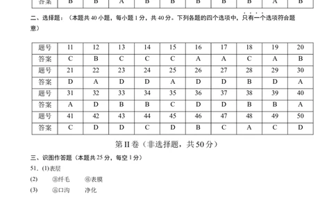 生物（无锡卷）（参考答案及评分标准）_初中全科电子版试卷练习试题_生物_2024中考模拟题生物(1)_二模_生物（无锡卷）-：2024年中考第二次模拟考试