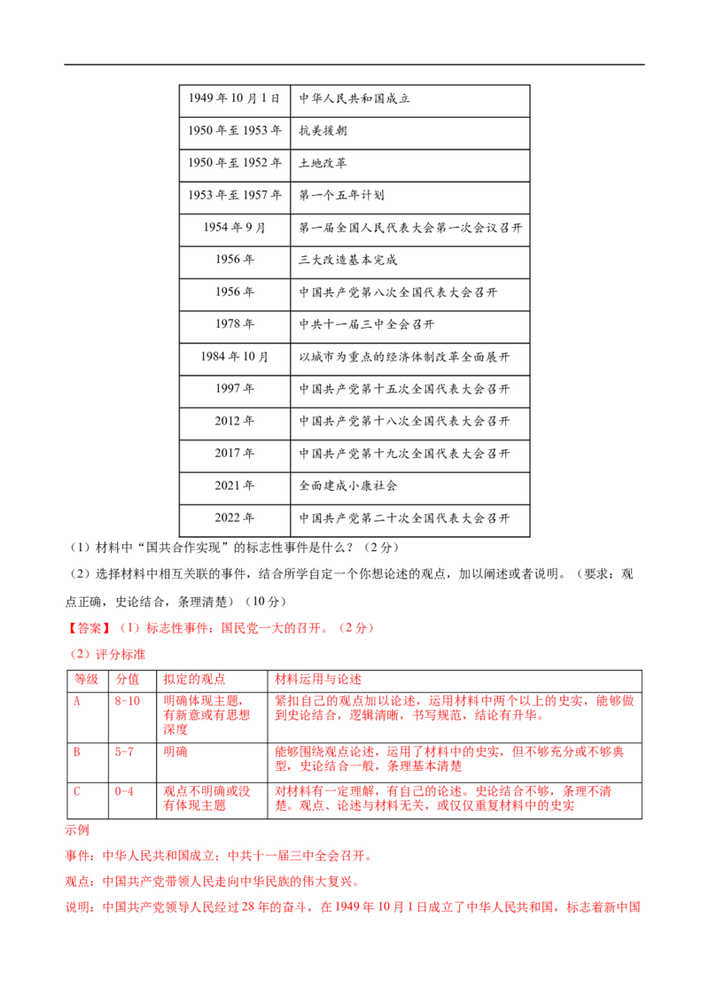 历史（广东省卷）（全解全析）_初中全科电子版试卷练习试题_历史_2024中考模拟题历史(1)_三模（34套）_历史（广东省卷）