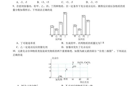 化学（湖南卷）（考试版A4）_初中全科电子版试卷练习试题_化学_2024中考模拟题化学(1)_三模（36套）_化学（湖南卷）