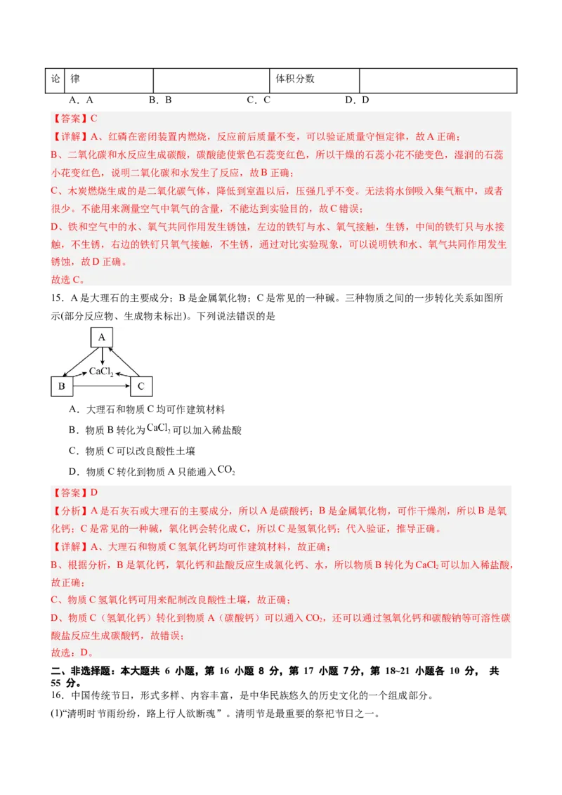 化学（广东卷）（全解全析）_初中全科电子版试卷练习试题_化学_2024中考模拟题化学(1)_二模_化学（广东卷）-：2024年中考第二次模拟考试