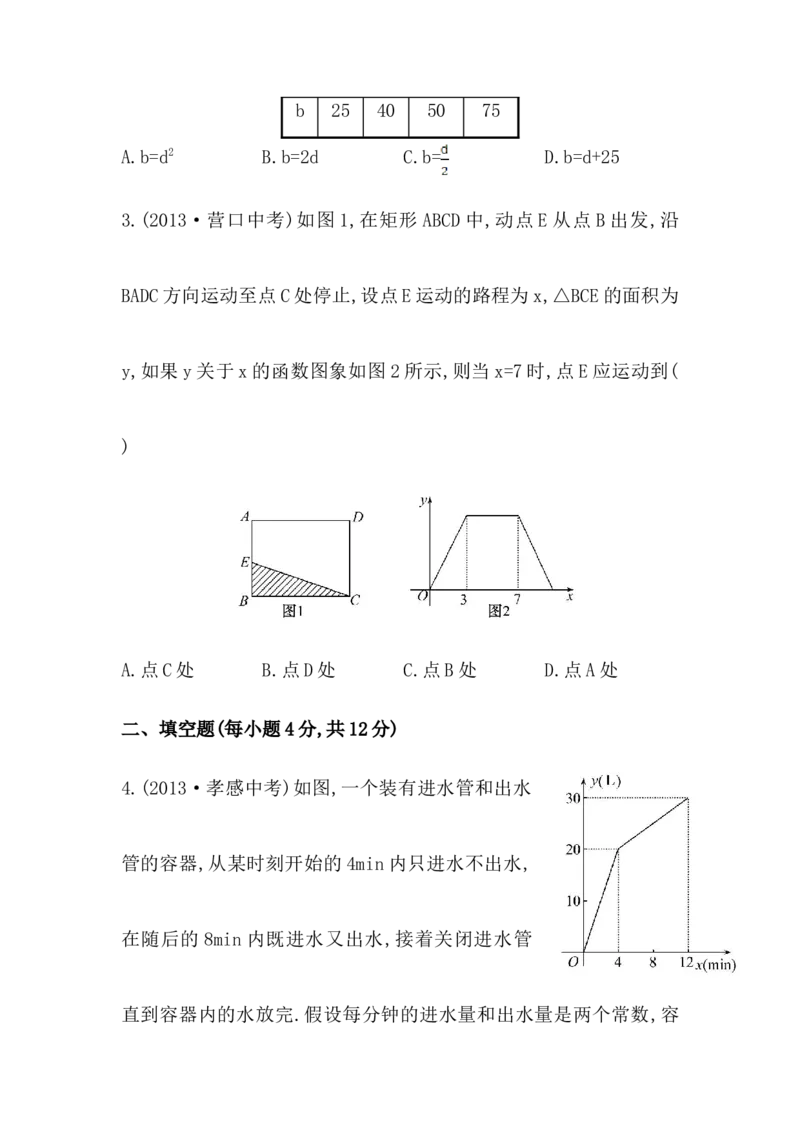 八年级数学下册知识点汇聚测试卷：函数的图象深入测试（含详解）_初中全科电子版试卷练习试题_数学_8下初中人教版数学练习、试卷_人教数学八年级下专项练习（047份）