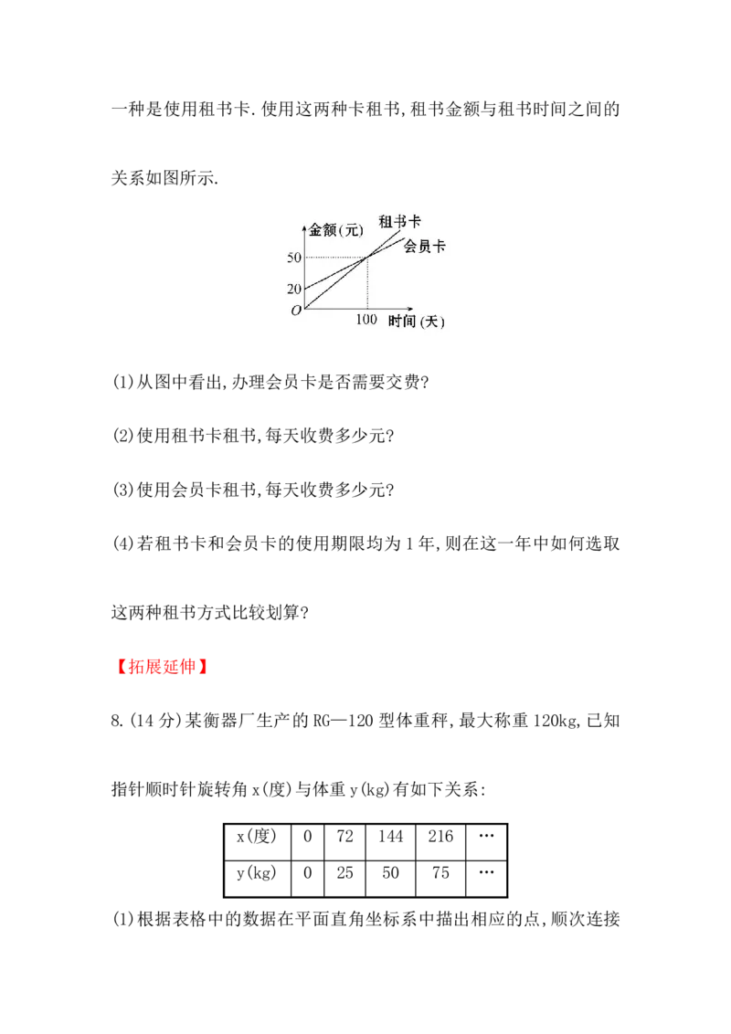 八年级数学下册知识点汇聚测试卷：函数的图象深入测试（含详解）_初中全科电子版试卷练习试题_数学_8下初中人教版数学练习、试卷_人教数学八年级下专项练习（047份）