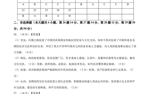 历史（云南卷）（参考答案及评分标准）_初中全科电子版试卷练习试题_历史_2024中考模拟题历史(1)_二模_历史（云南卷）-：2024年中考第二次模拟考试