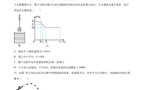 力学图像题（含答案详解）_初中全科电子版试卷练习试题_物理_8年级下册物理试题_人教版物理八年级下专项练习（029份）