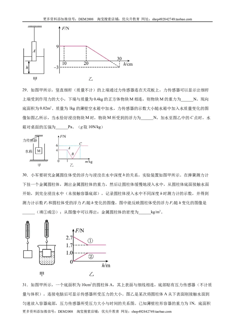 力学图像题（含答案详解）_初中全科电子版试卷练习试题_物理_8年级下册物理试题_人教版物理八年级下专项练习（029份）