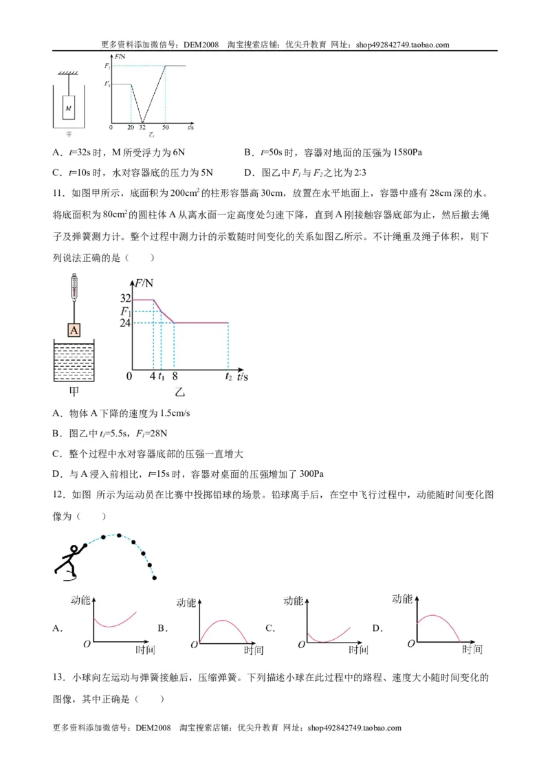 力学图像题（含答案详解）_初中全科电子版试卷练习试题_物理_8年级下册物理试题_人教版物理八年级下专项练习（029份）