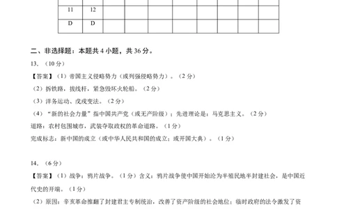 历史（湖北省卷）（参考答案及评分标准）_初中全科电子版试卷练习试题_历史_2024中考模拟题历史(1)_三模（34套）_历史（湖北省卷）