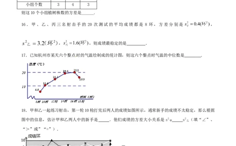 第20章数据的分析（B卷）_初中全科电子版试卷练习试题_数学_8下初中人教版数学练习、试卷_人教数学八年级下单元试卷（039份）_单元检测卷（第2套AB卷含答案）（共20份）