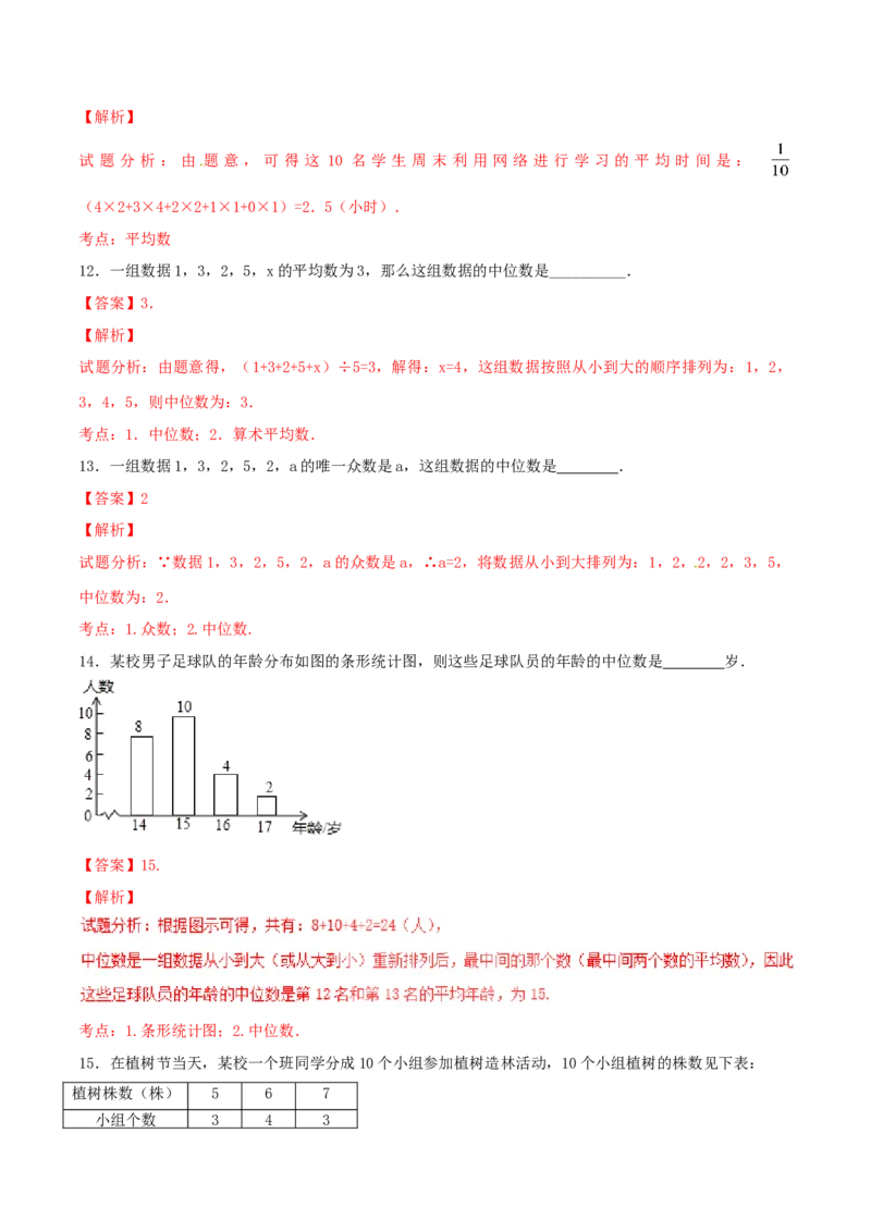 第20章数据的分析（B卷）_初中全科电子版试卷练习试题_数学_8下初中人教版数学练习、试卷_人教数学八年级下单元试卷（039份）_单元检测卷（第2套AB卷含答案）（共20份）