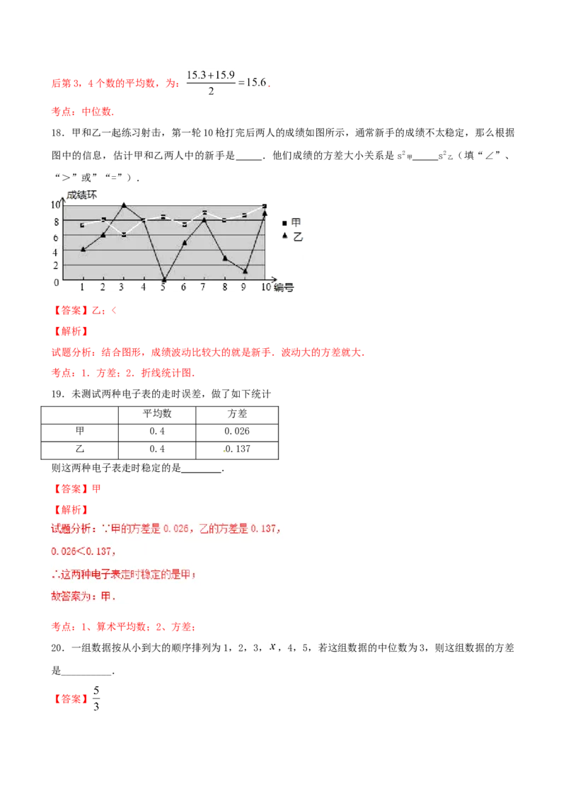 第20章数据的分析（B卷）_初中全科电子版试卷练习试题_数学_8下初中人教版数学练习、试卷_人教数学八年级下单元试卷（039份）_单元检测卷（第2套AB卷含答案）（共20份）