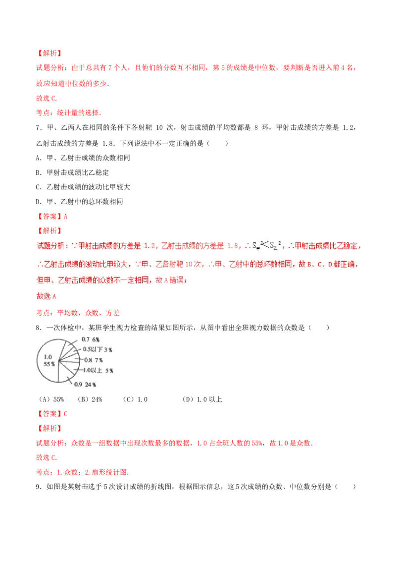 第20章数据的分析（B卷）_初中全科电子版试卷练习试题_数学_8下初中人教版数学练习、试卷_人教数学八年级下单元试卷（039份）_单元检测卷（第2套AB卷含答案）（共20份）