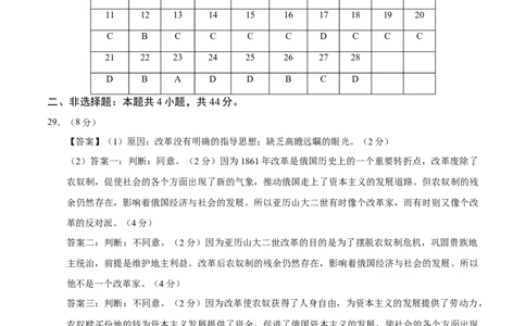 历史（福建卷）（参考答案及评分标准）_初中全科电子版试卷练习试题_历史_2024中考模拟题历史(1)_三模（34套）_历史（福建卷）