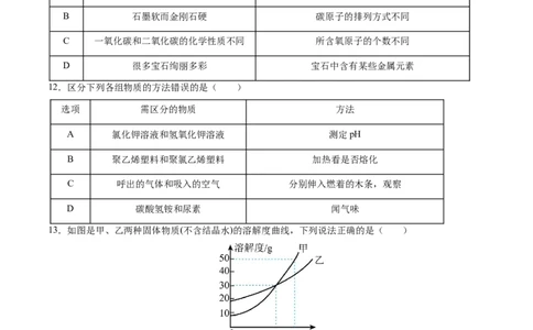 化学（哈尔滨卷）（考试版A4）(1)_初中全科电子版试卷练习试题_化学_2024中考模拟题化学(1)_二模_化学（哈尔滨卷）-：2024年中考第二次模拟考试