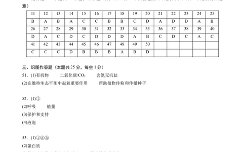 生物（无锡卷）（参考答案及评分标准）_初中全科电子版试卷练习试题_生物_2024中考模拟题生物(1)_一模_生物（无锡卷）-2024年中考第一次模拟考试