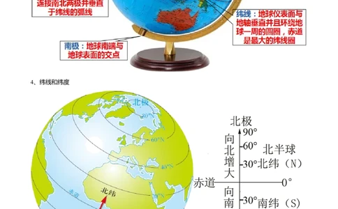 必杀03第一、二单元（40图）-（人教版）_初中全科电子版试卷练习试题_地理_人教地理7上试题试卷_人教地理7年级上专项练习17份