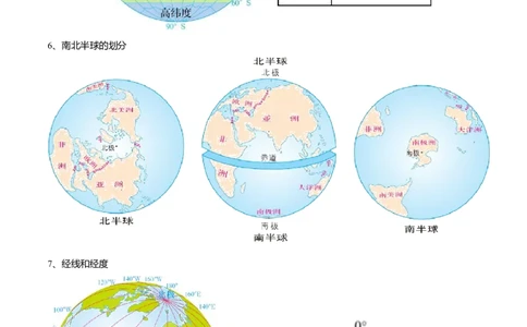 必杀03第一、二单元（40图）-（人教版）_初中全科电子版试卷练习试题_地理_人教地理7上试题试卷_人教地理7年级上专项练习17份