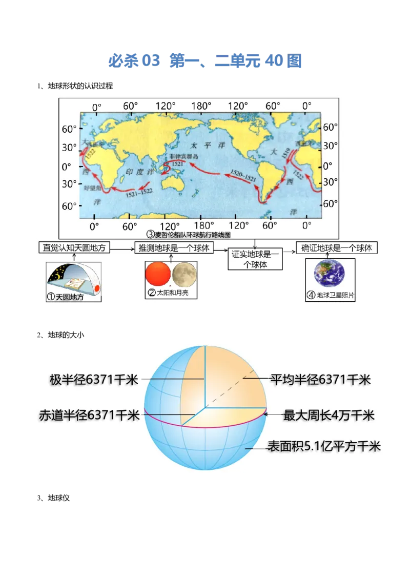 必杀03第一、二单元（40图）-（人教版）_初中全科电子版试卷练习试题_地理_人教地理7上试题试卷_人教地理7年级上专项练习17份