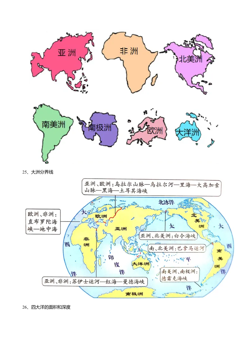 必杀03第一、二单元（40图）-（人教版）_初中全科电子版试卷练习试题_地理_人教地理7上试题试卷_人教地理7年级上专项练习17份