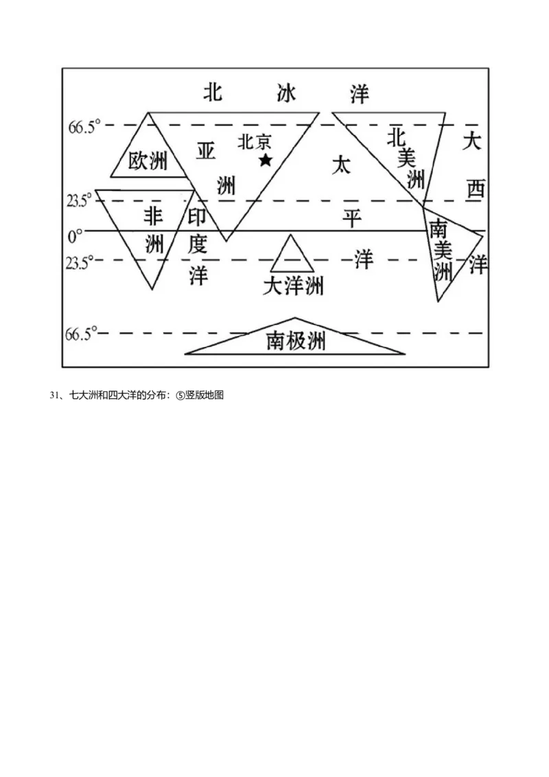 必杀03第一、二单元（40图）-（人教版）_初中全科电子版试卷练习试题_地理_人教地理7上试题试卷_人教地理7年级上专项练习17份