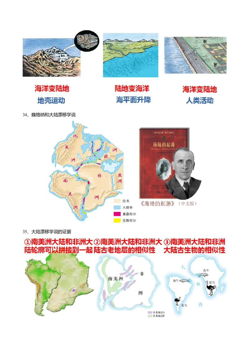 必杀03第一、二单元（40图）-（人教版）_初中全科电子版试卷练习试题_地理_人教地理7上试题试卷_人教地理7年级上专项练习17份